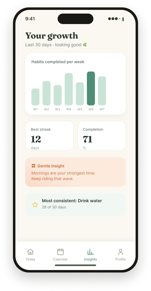 Insights