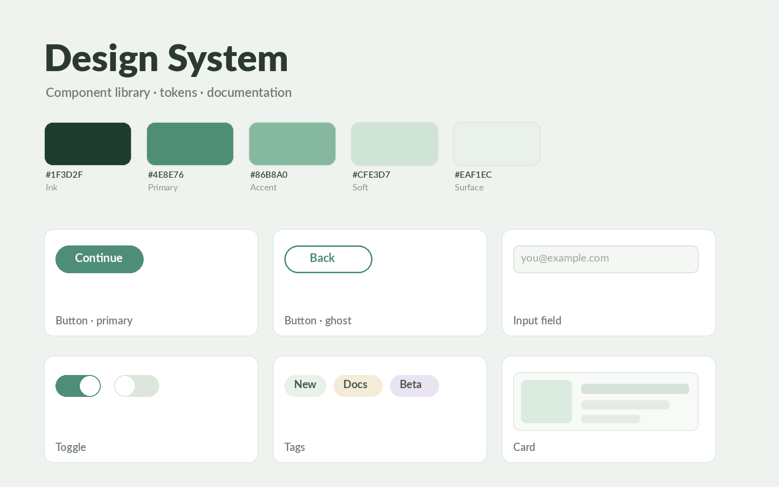 Government Digital Service — design system