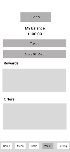 Wallet wireframe