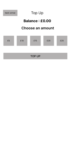 Top up wireframe